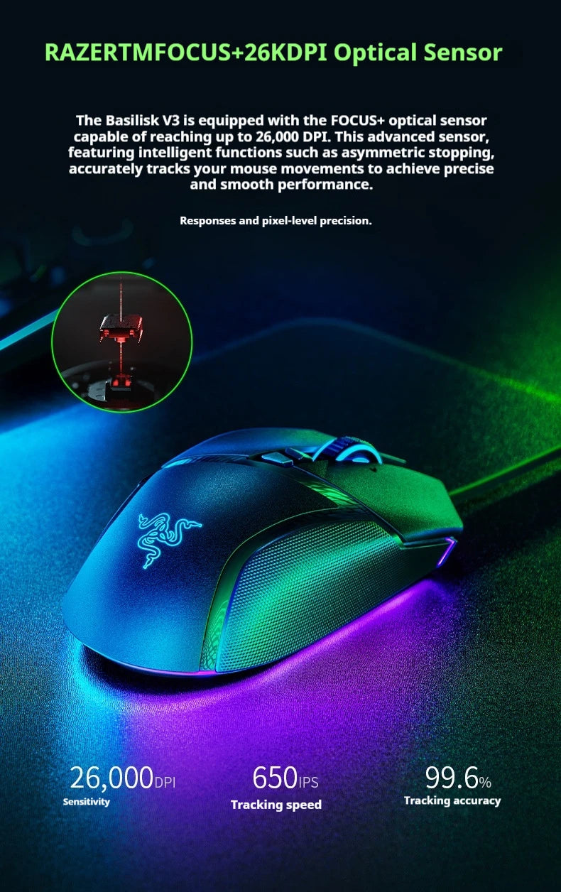 Razer Basilisk V3 Gaming Wired Mouse