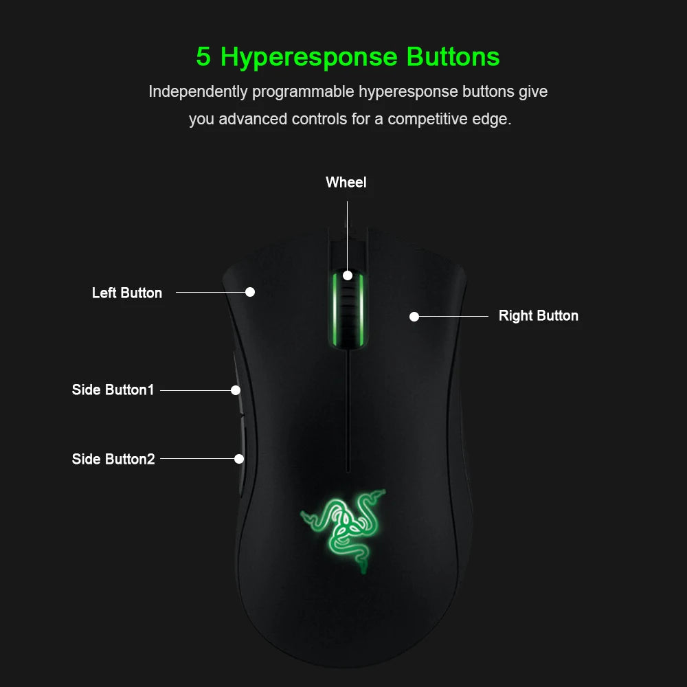 Razer Series Gaming Mice
