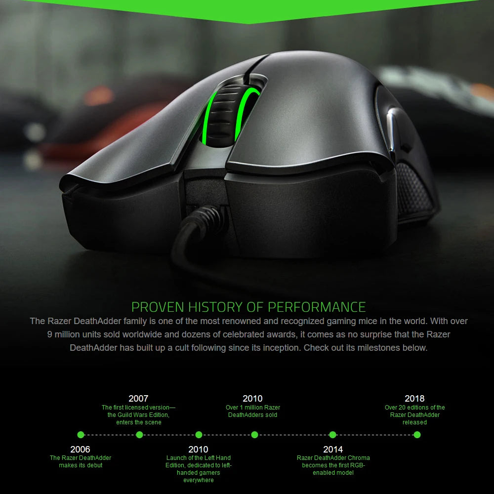 Razer Series Gaming Mice