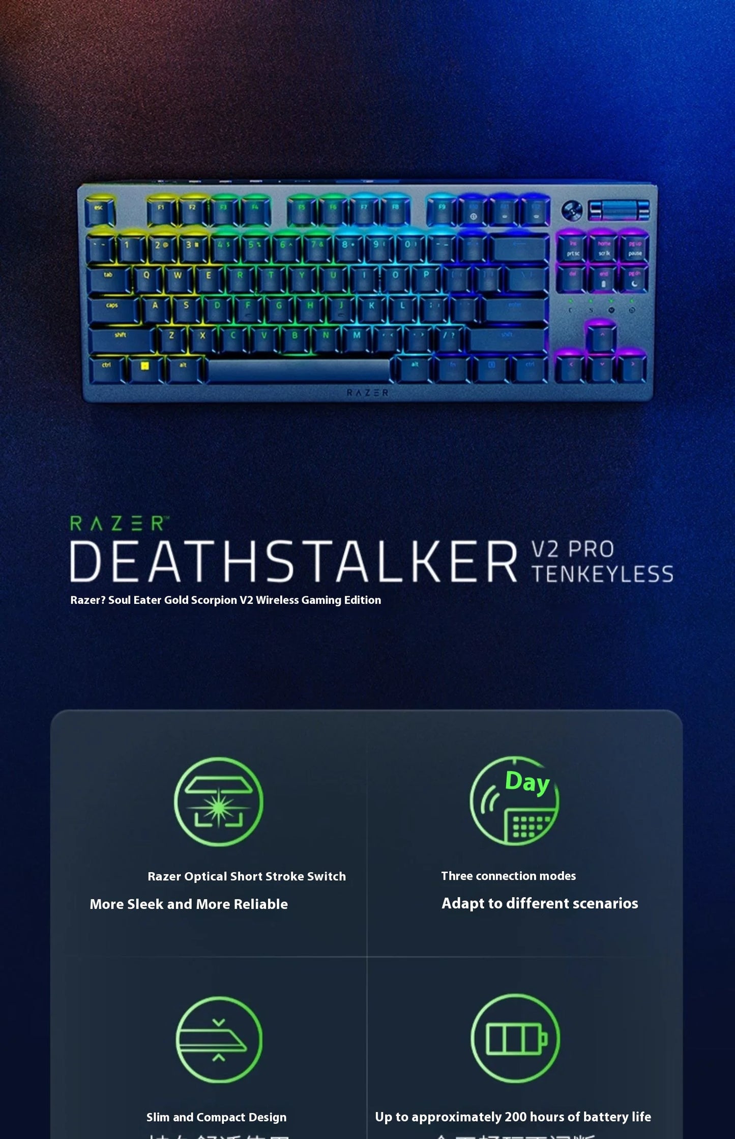 Razer Deathstalker V2 Mechanical Gaming Keyboard