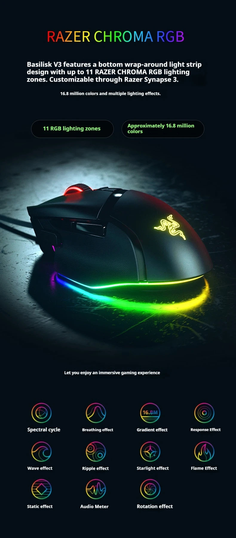 Razer Basilisk V3 Gaming Wired Mouse