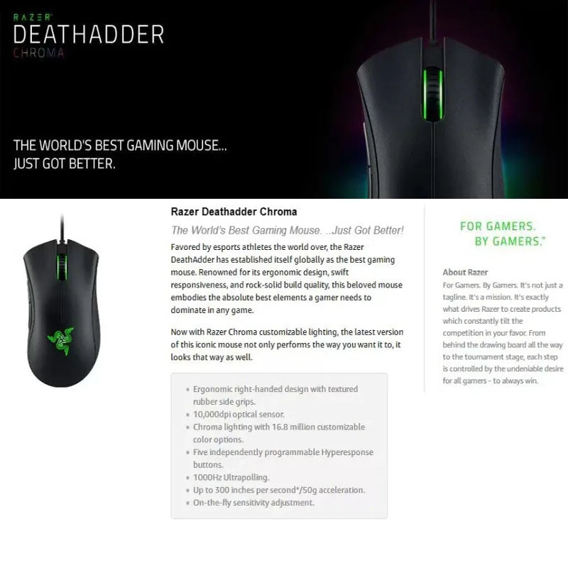 Razer Purgatory Viper Standard Edition