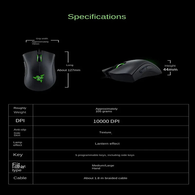 Razer Purgatory Viper Standard Edition