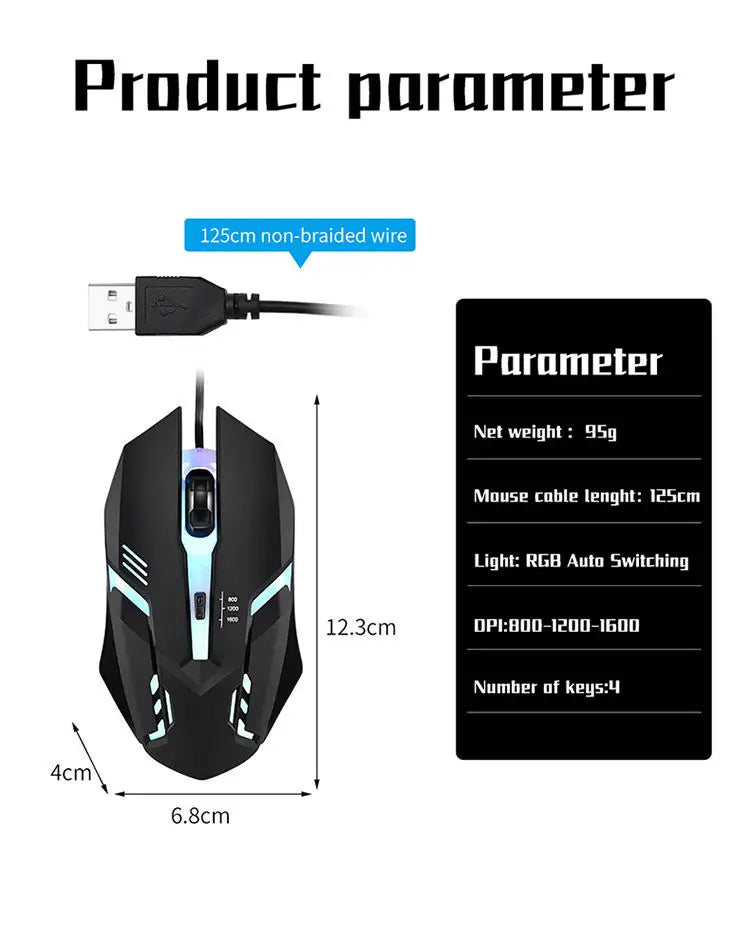 2025 Ergonomic Mouse