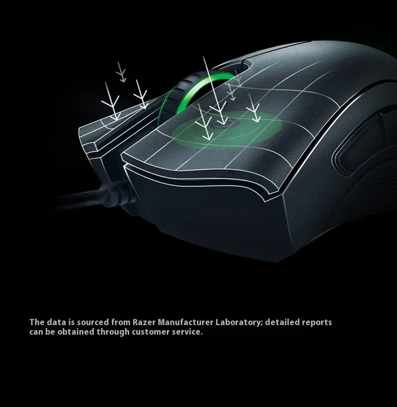 Razer DeathAdder