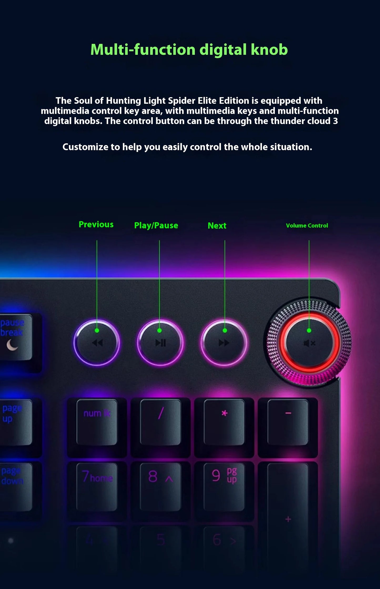 Razer Huntsman Elite Mechanical Keyboard