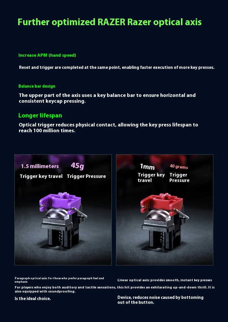 Razer Huntsman Elite Mechanical Keyboard