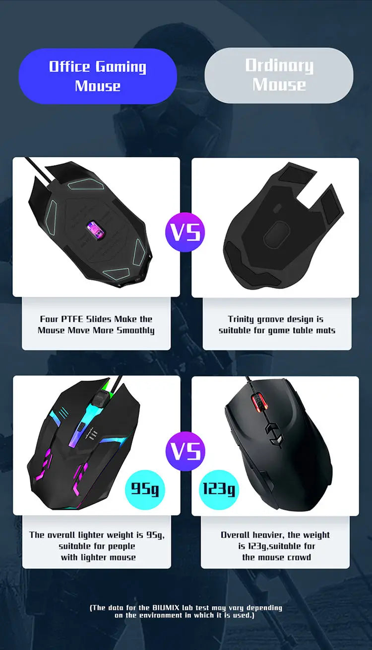 2025 Ergonomic Mouse
