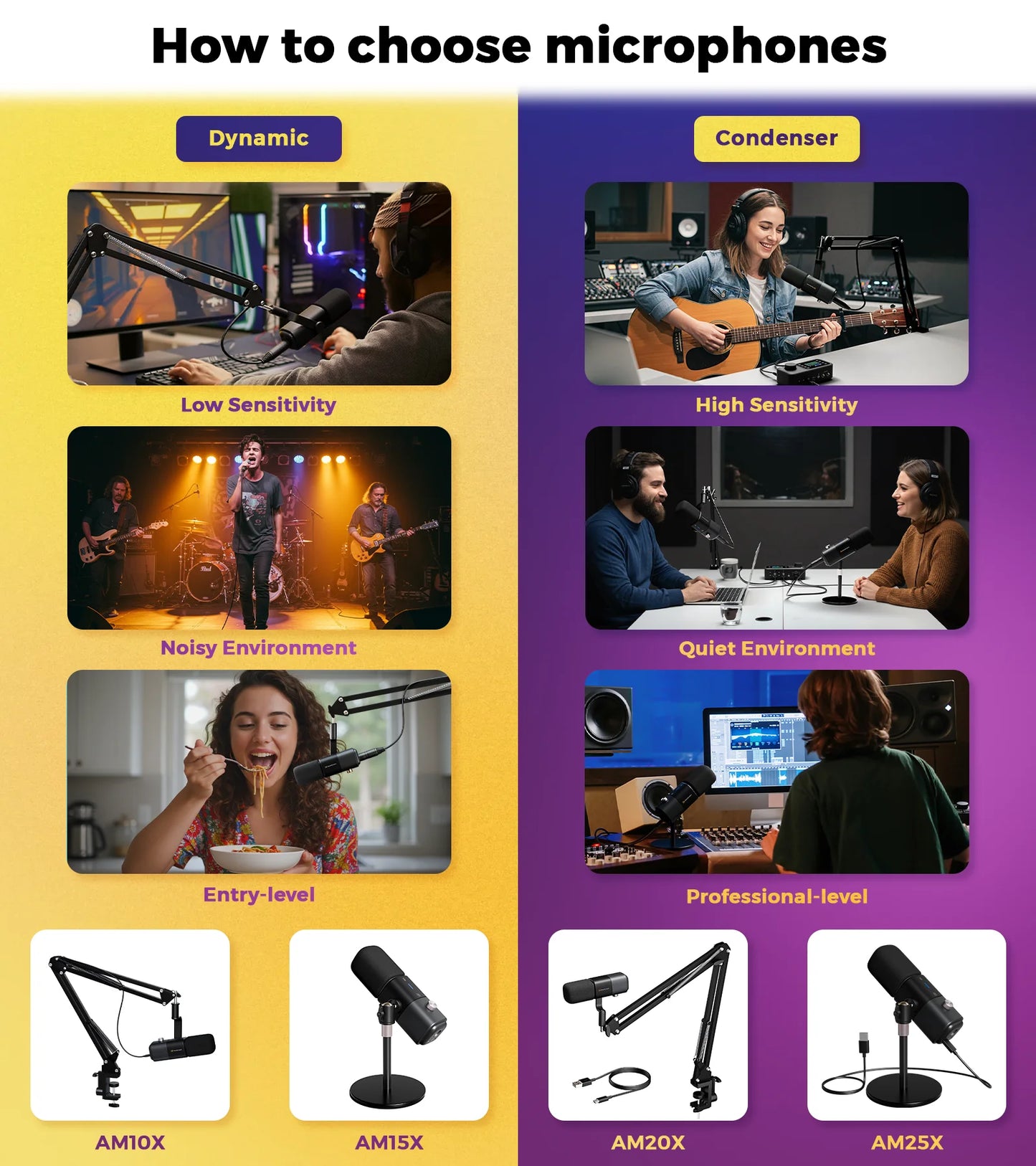 NearStream AM10X Dynamic Microphone and Boom Arm